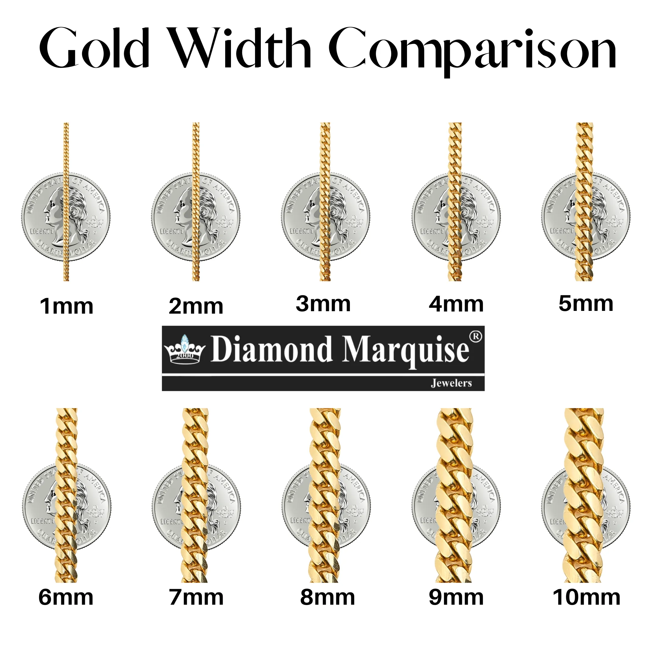 14k Gold Women’s Rope Chain Necklace - 4MM Thickness, All Lengths Available
