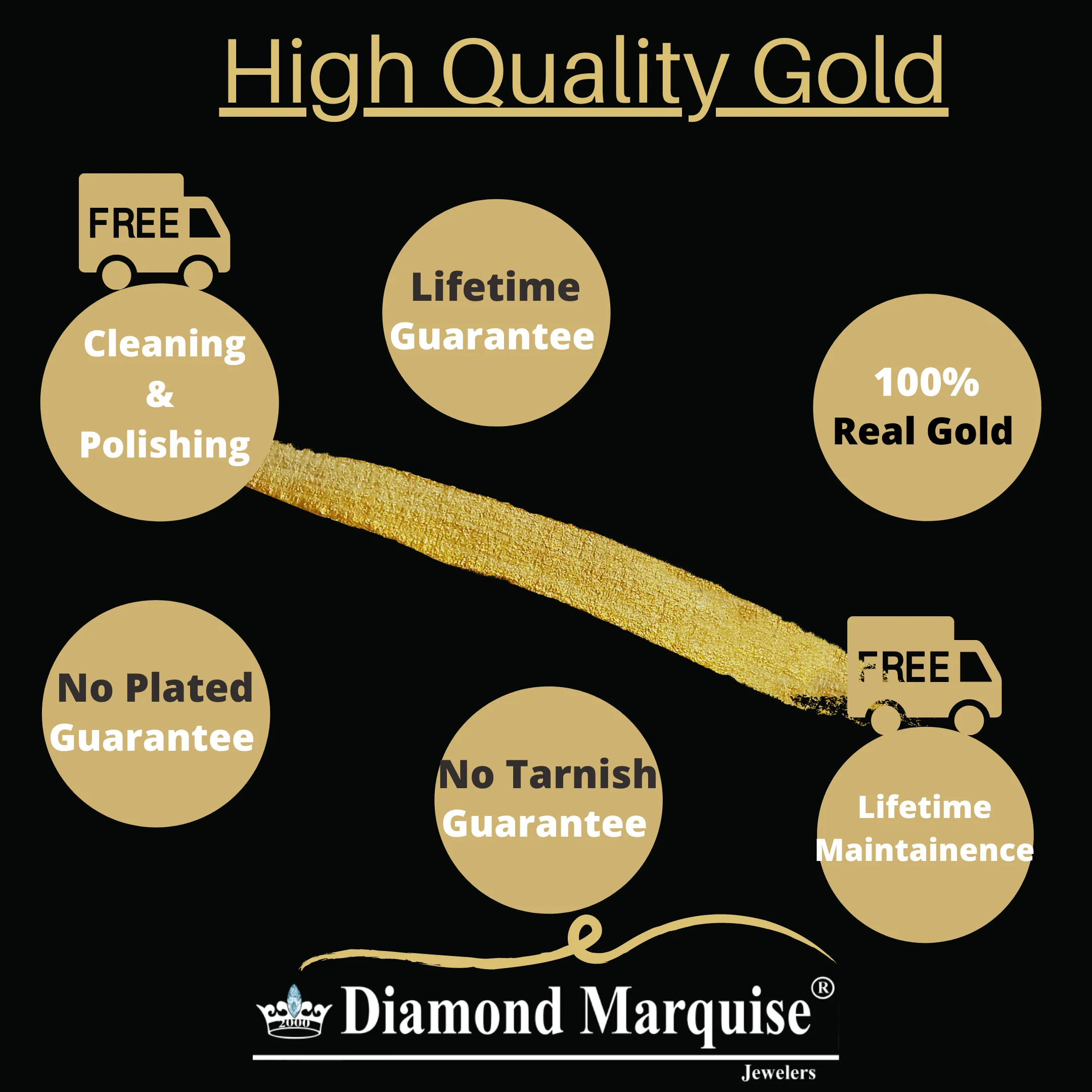 14k Gold Women’s Rope Chain Necklace - 4MM Thickness, All Lengths Available