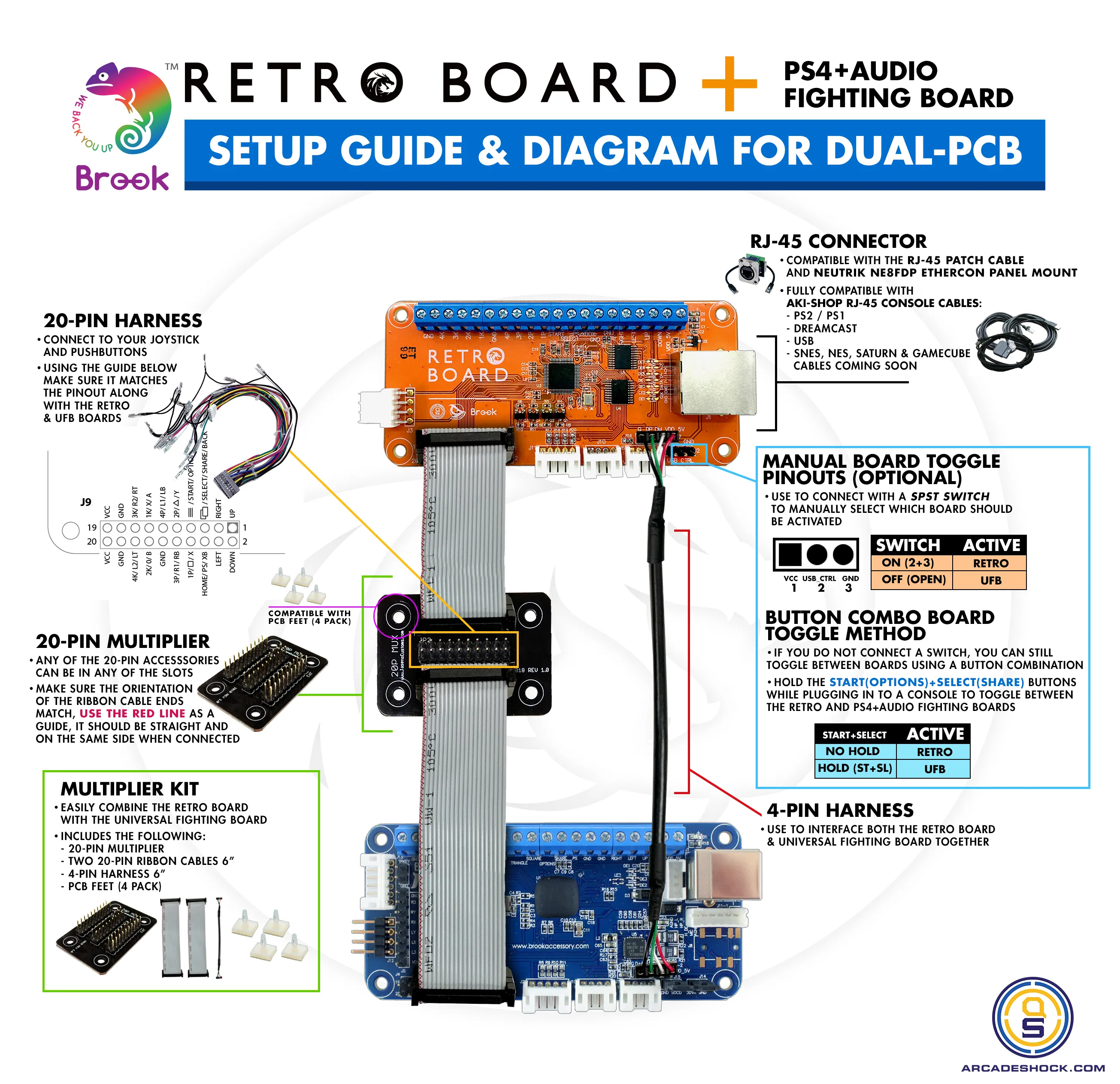 BROOK RETRO BOARD [NES | SNES | N64| GC | Xbox | DC | TG16 | PS1 | PS2 | PS3 | PC (X-Input)] BLACK FRIDAY