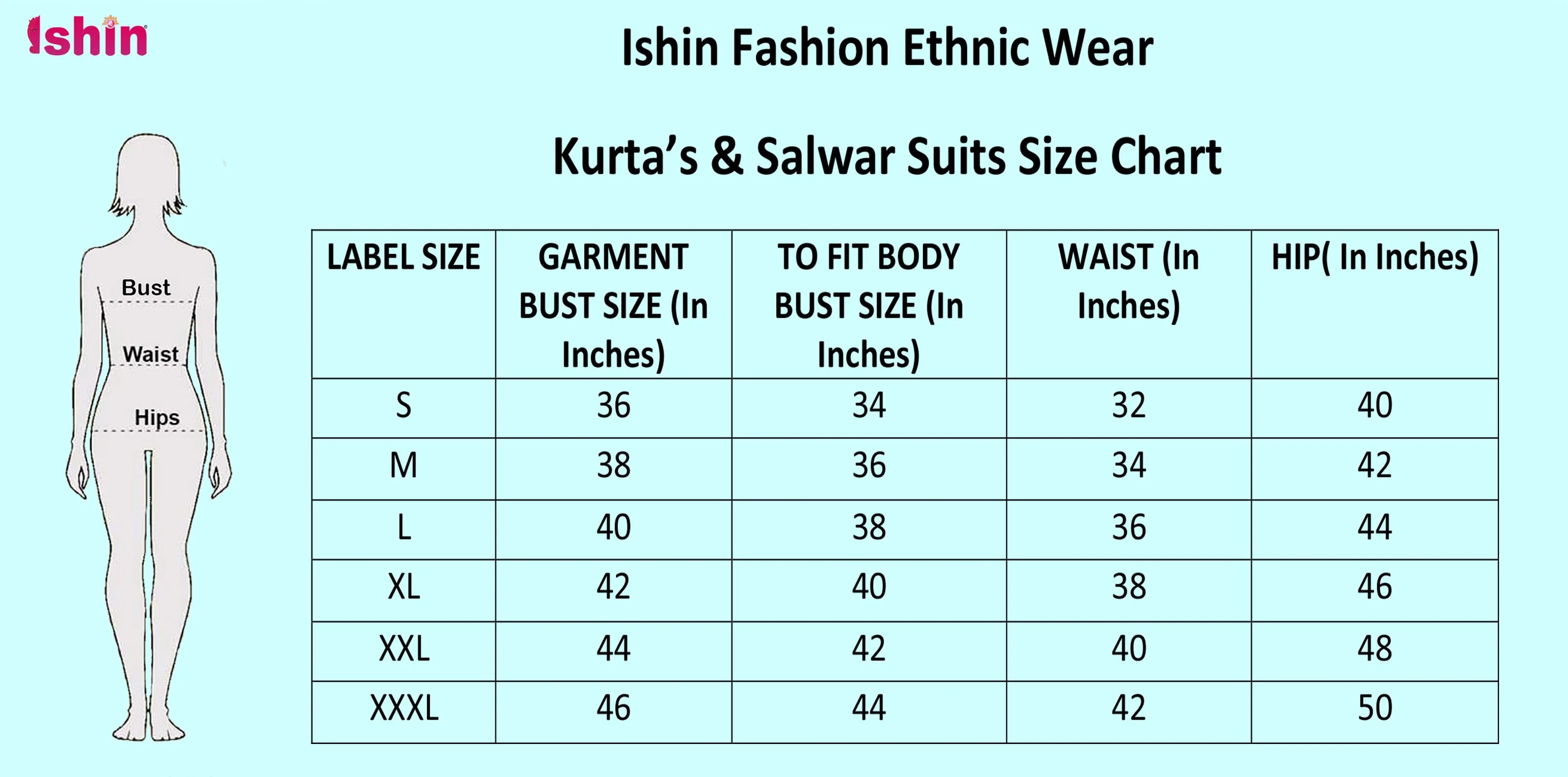 Ishin Women's Cotton Black & White Bandhani Embroidered Anarkali Kurta Trouser Dupatta Set