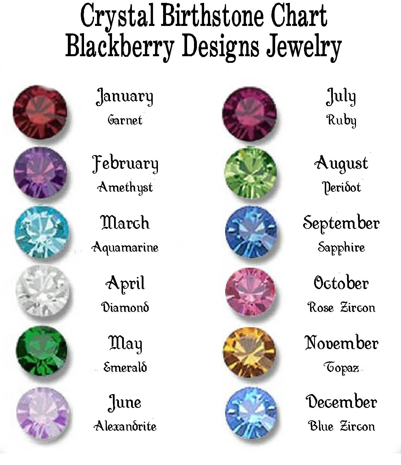 Mother's or Grandmother's Birthstone Necklace